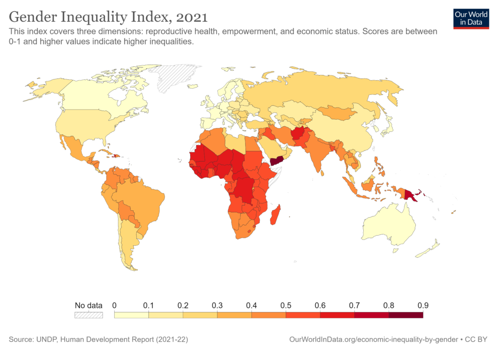 Gender Inequality Index, 2021