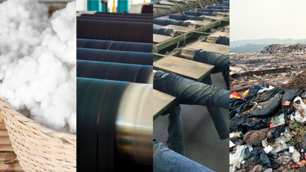  Jeans Manufacturing Process-Outland Denim