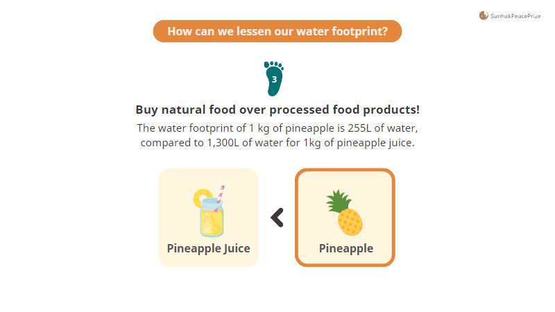 How to lesson our indirect water footprint3